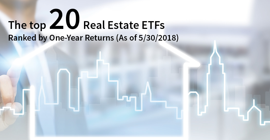 The Top 20 Real Estate ETFs Wealth Management